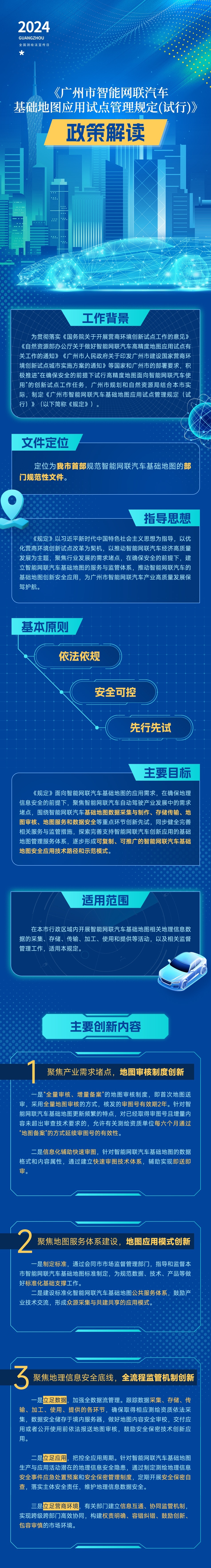 一图读懂 一图读懂